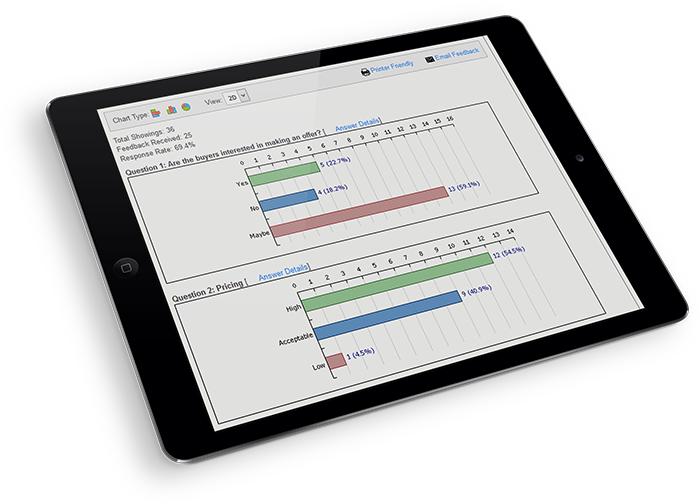 showing-feedback-graphs