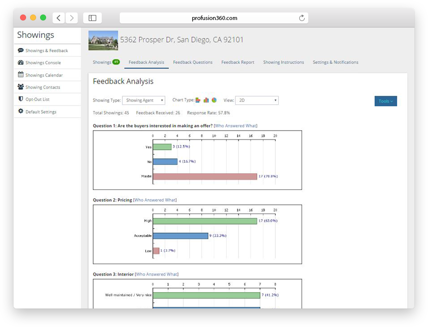 home showing feedback system